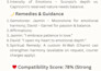 do love compatibility astrology reading